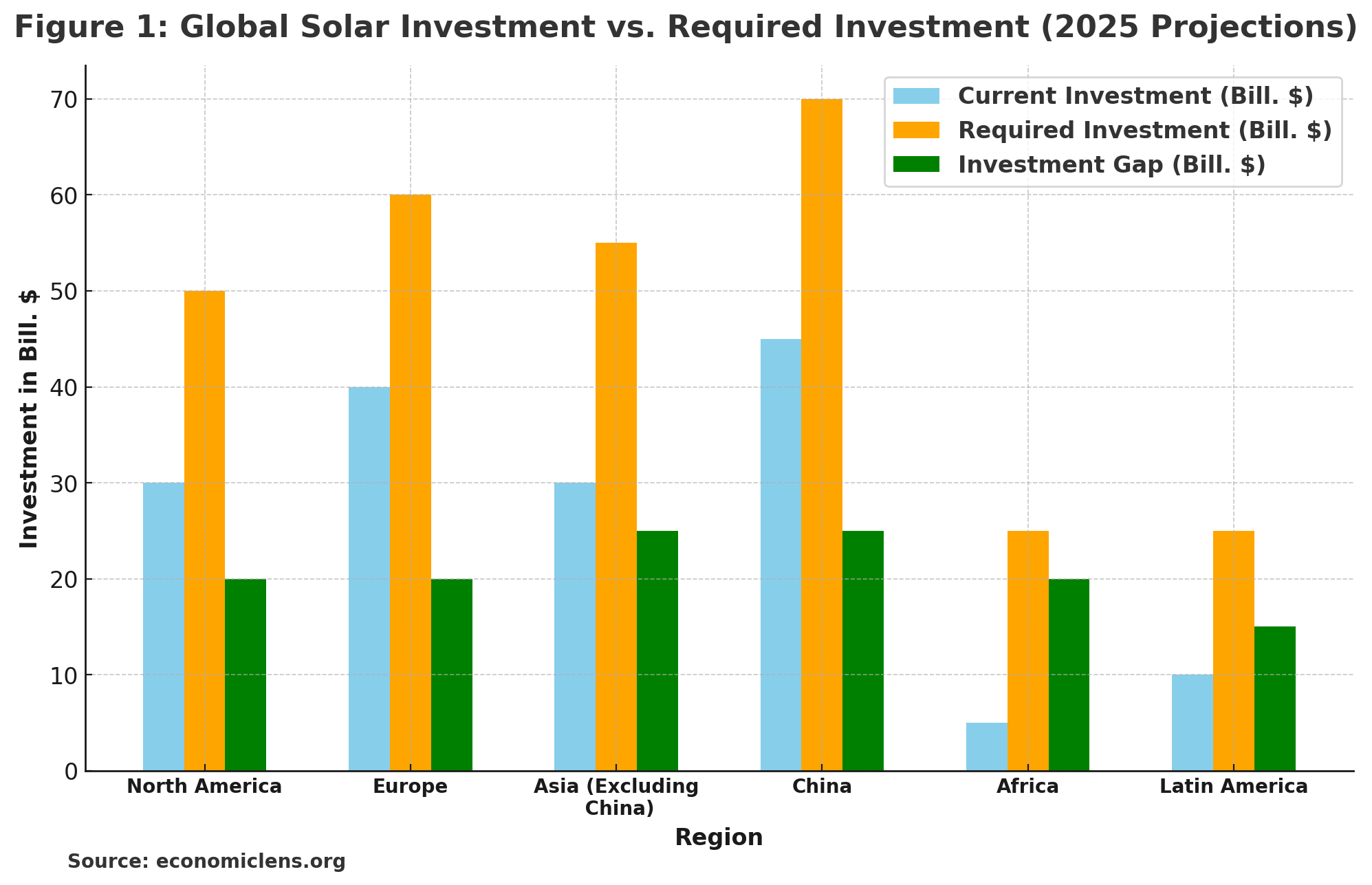 green energy transition, renewable energy shift