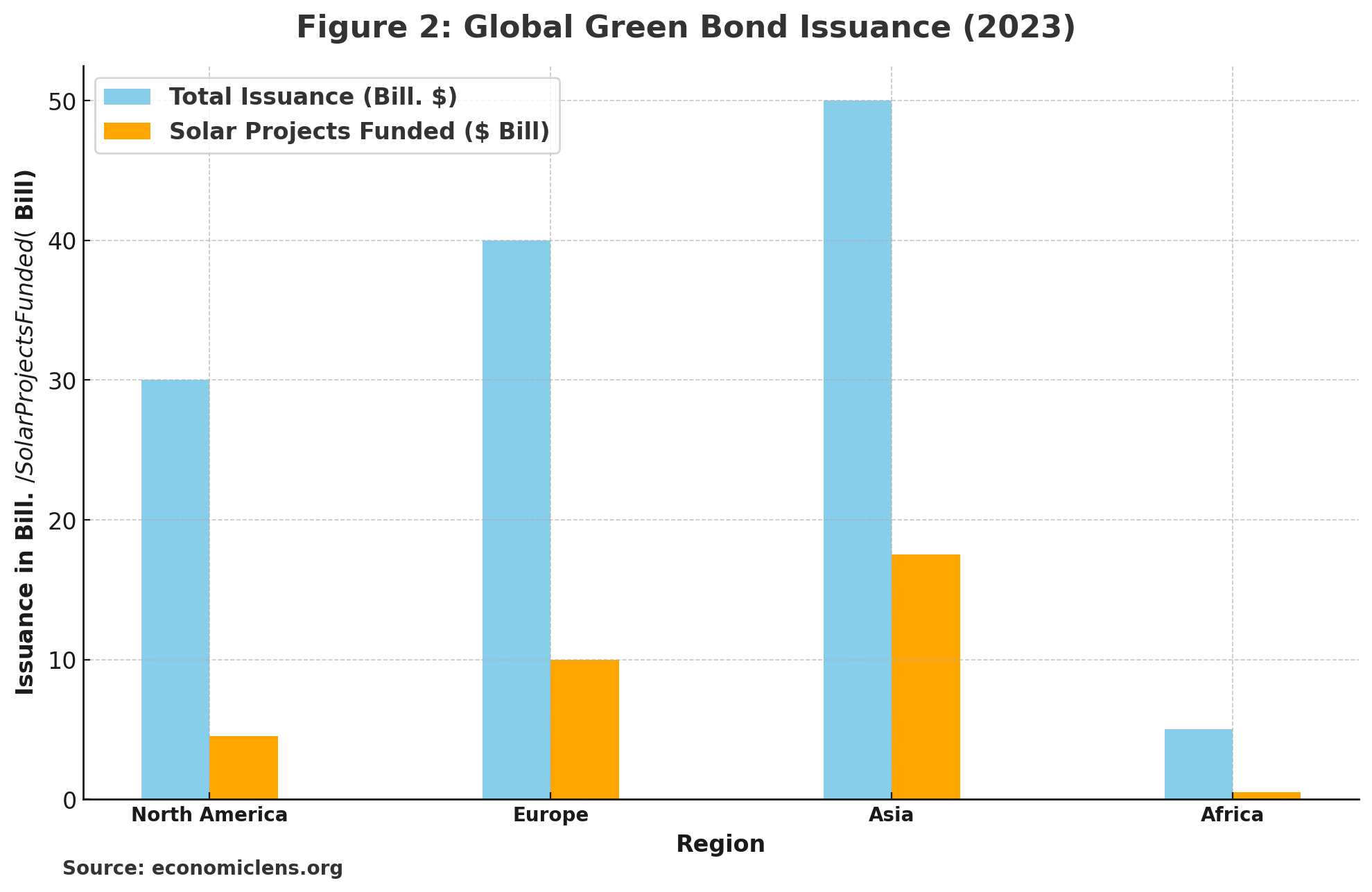 green energy transition, renewable energy shift