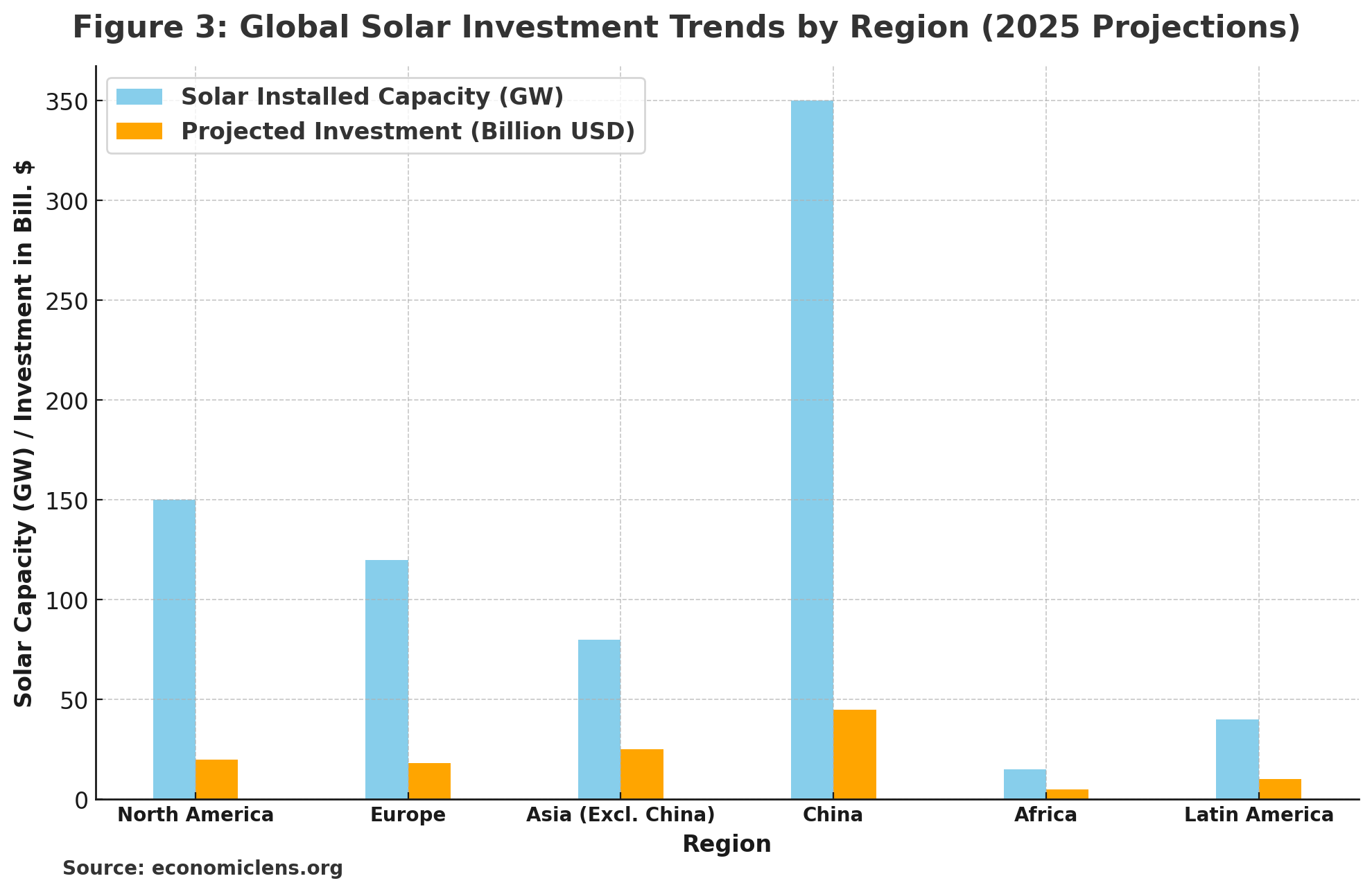 green energy transition, renewable energy shift