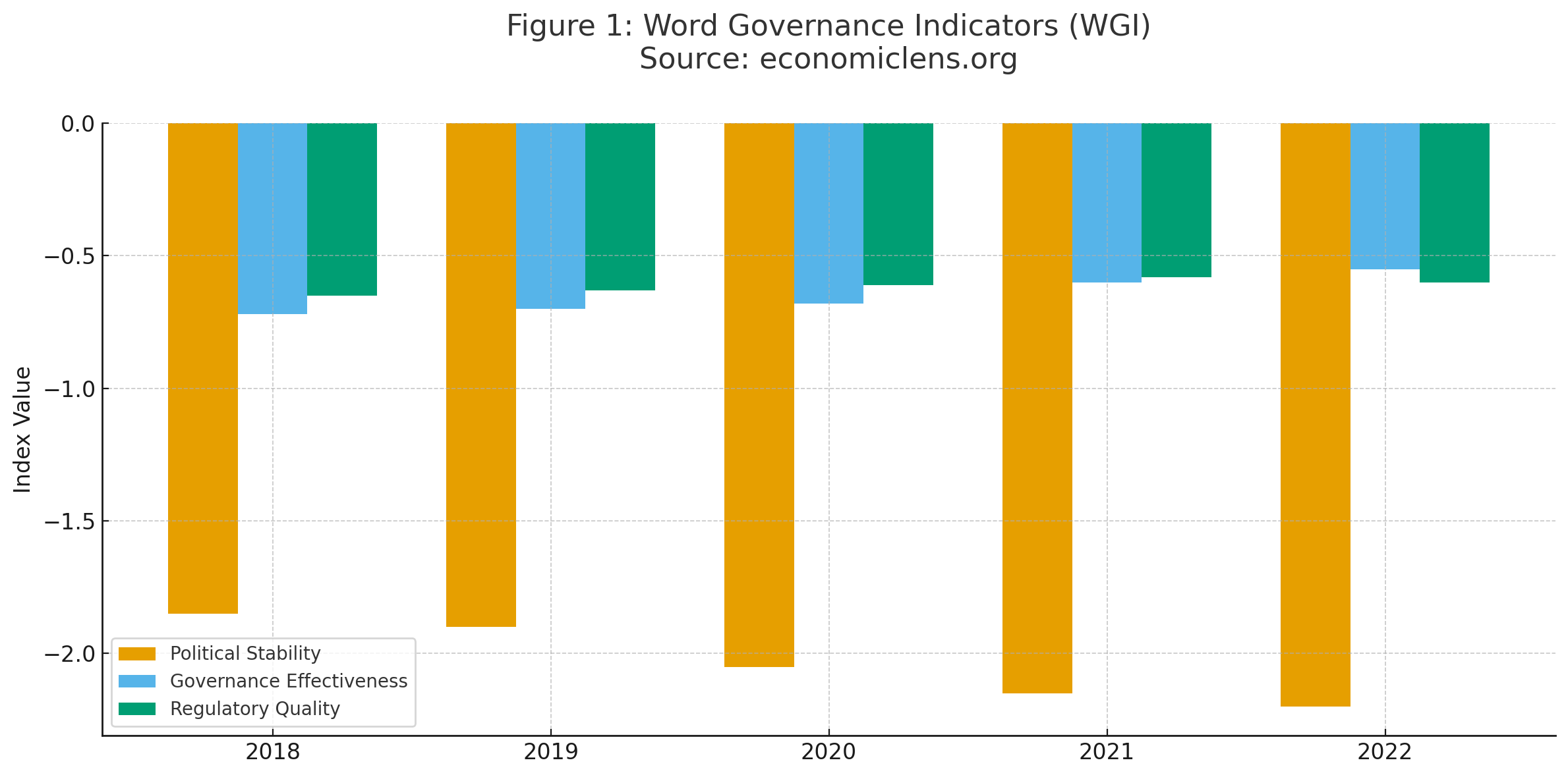 Bushra Bibi Influence