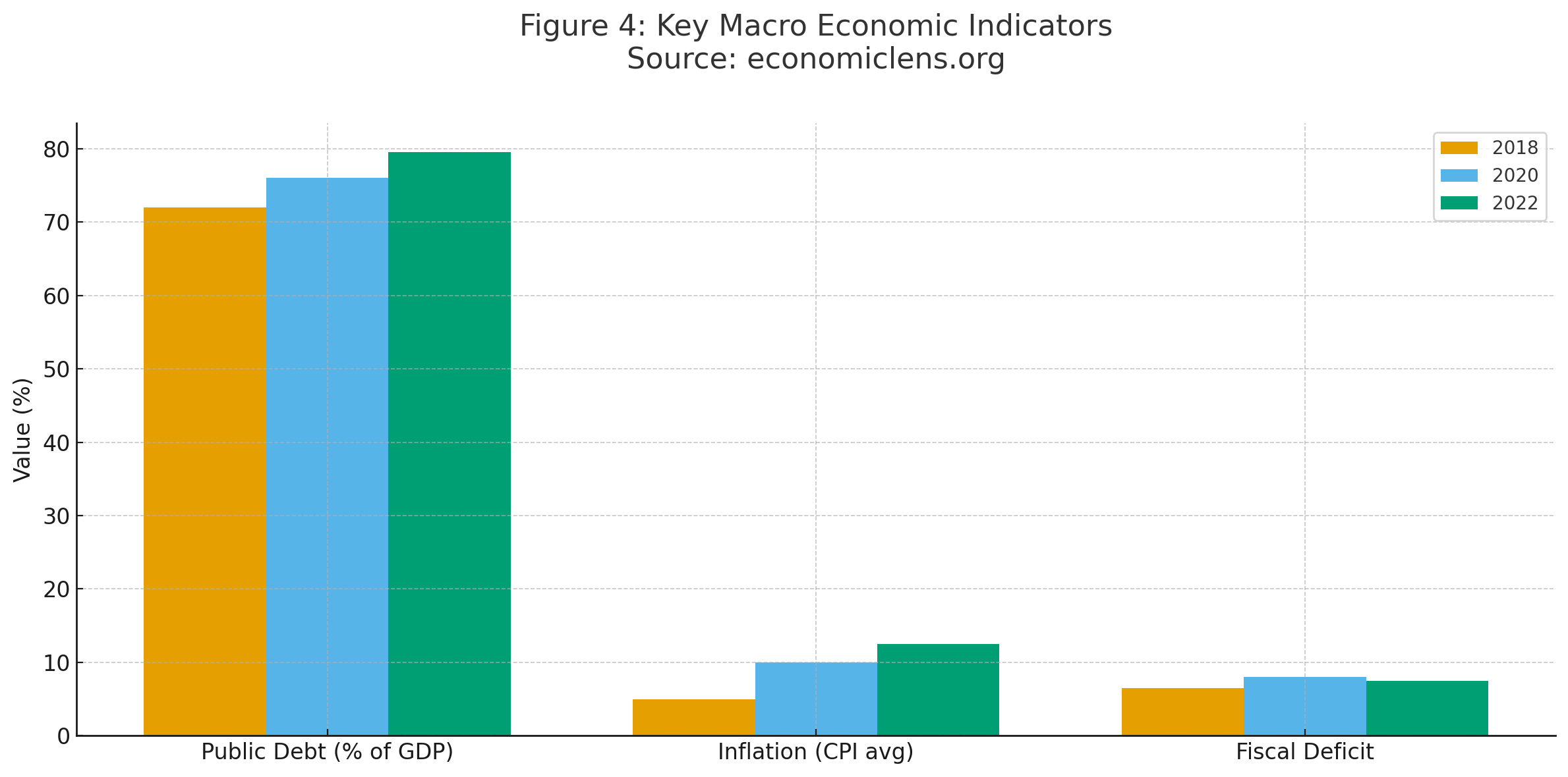 Bushra Bibi Influence