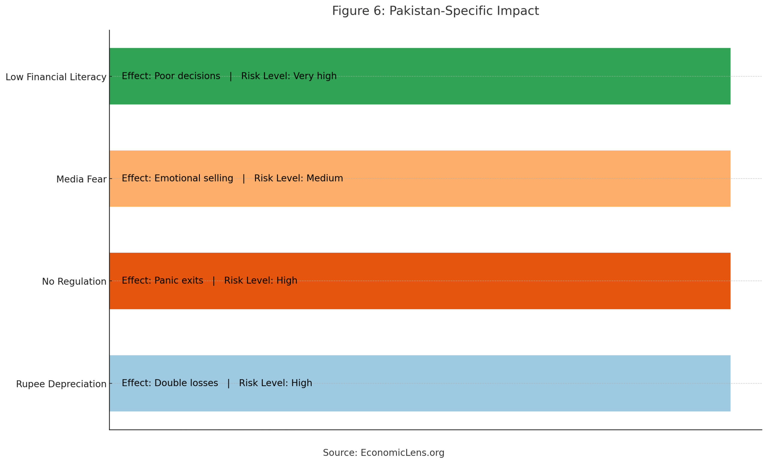 Bitcoin Price Crash 2025